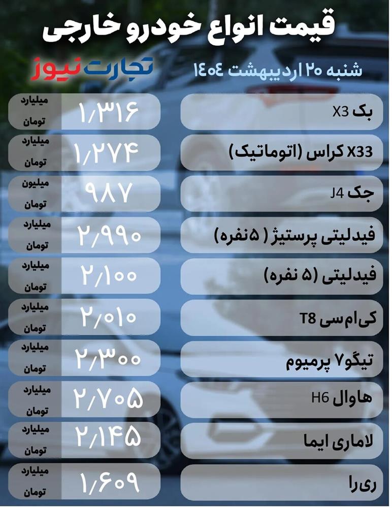 قیمت خودرو مونتاژی